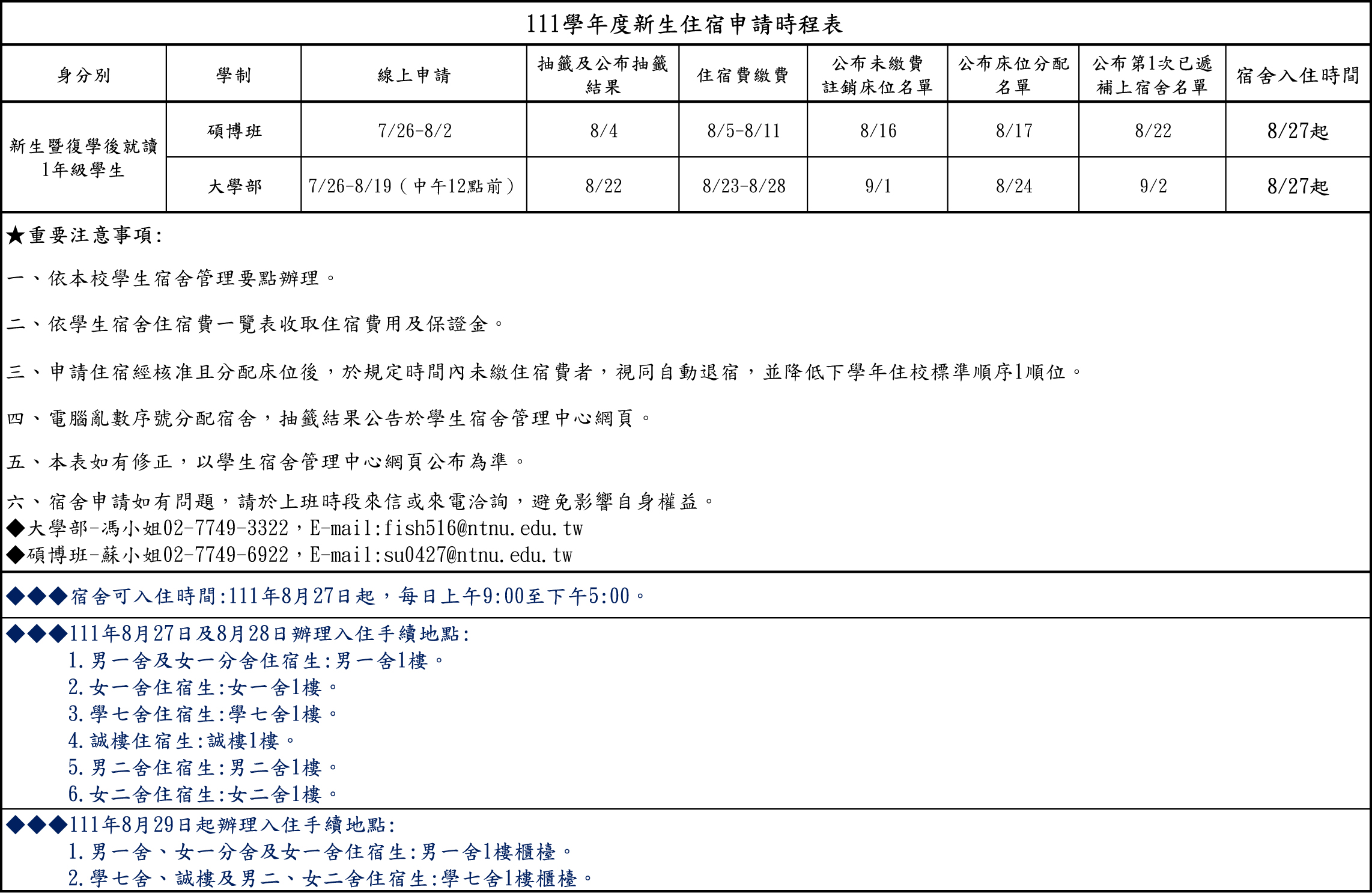 111學年度新生宿舍申請時程