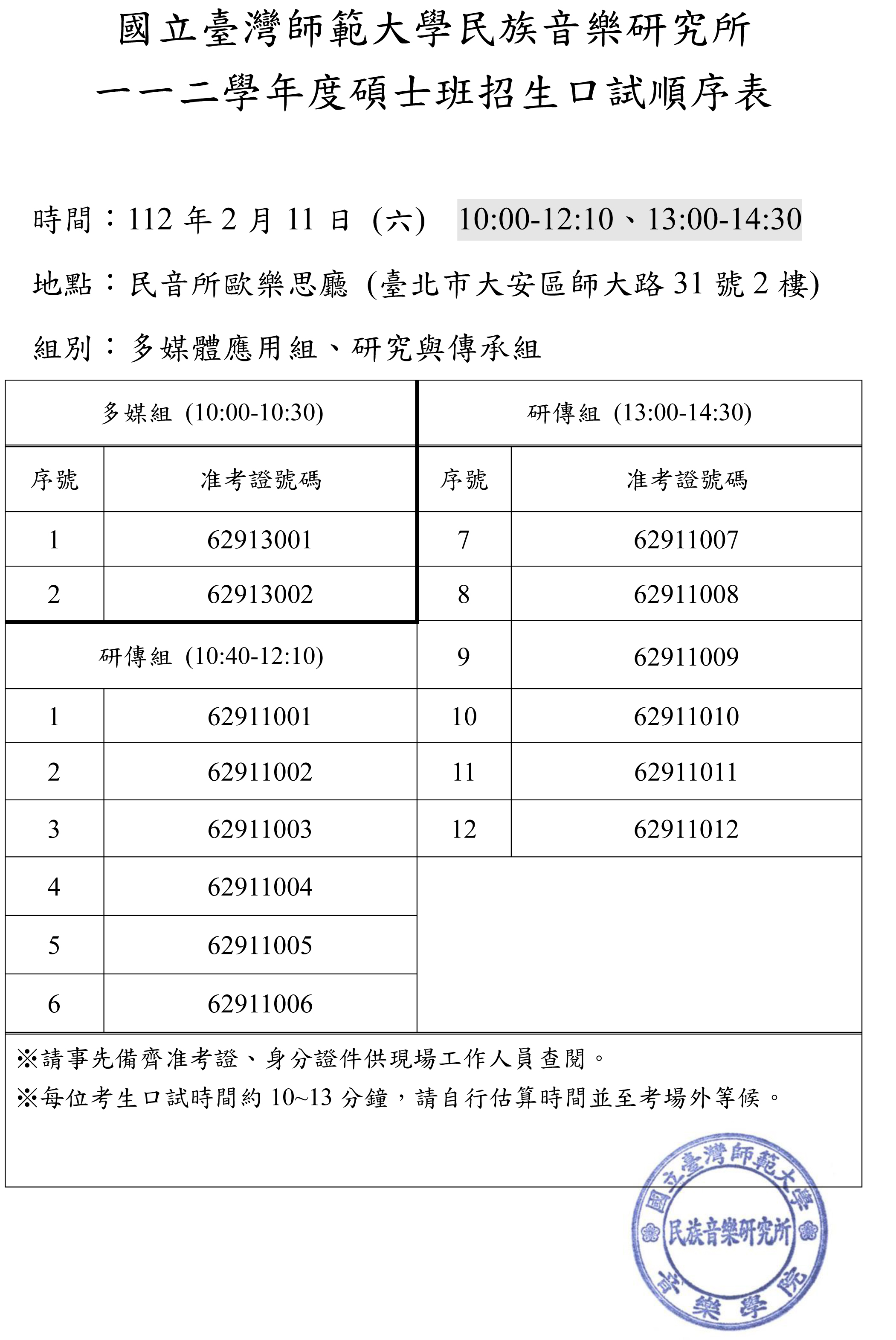 112碩士班招生試程表